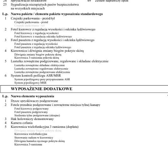 SKODA Octavia  | 4×4 (doł. automatycznie) | Automatyczna | 184 KM | Biały full