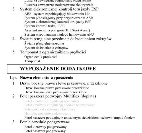 PEUGEOT Partner  | FWD (przód) | Automatyczna | 131 KM | Czerwony full