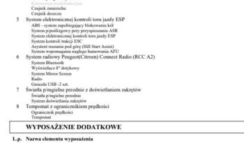 PEUGEOT Partner  | 4×4 (doł. ręcznie) | Manualna | 131 KM | Czerwony full