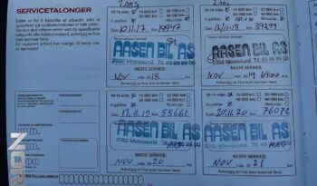 NISSAN Qashqai  | FWD (przód) | Automatyczna | 115 KM | Czerwony full