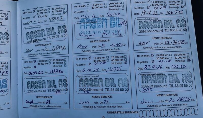 NISSAN Qashqai  | FWD (przód) | Automatyczna | 115 KM | Czerwony full