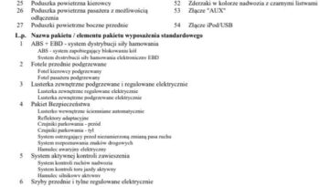 NISSAN Qashqai  | FWD (przód) | Automatyczna | 115 KM | Czerwony full