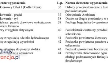 PEUGEOT 3008  | FWD (przód) | Automatyczna | 131 KM | Srebrny full