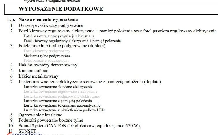 SKODA Octavia  | 4×4 (stały) | Automatyczna | 184 KM | Biały full