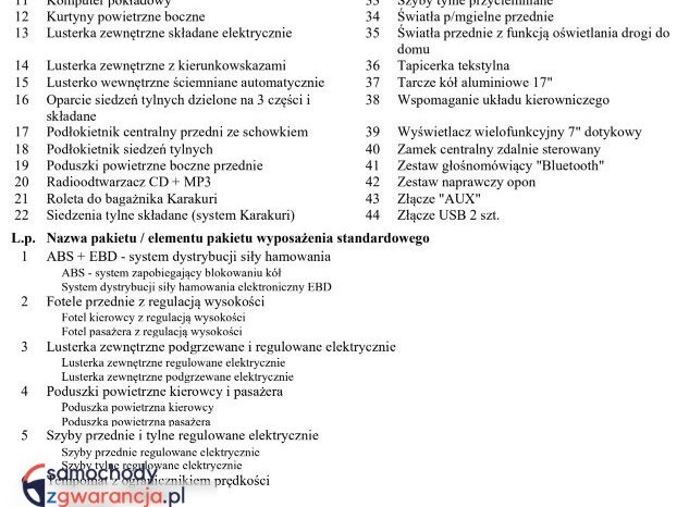 MAZDA CX-5  | 4×4 (stały) | Automatyczna | 150 KM | Czarny full