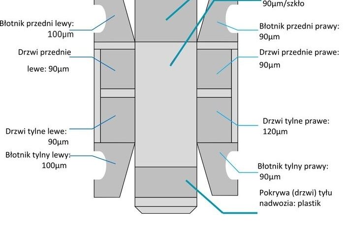 PEUGEOT 5008  | FWD (przód) | Automatyczna | 130 KM | Srebrny full