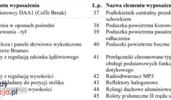 PEUGEOT 5008  | FWD (przód) | Automatyczna | 130 KM | Srebrny full