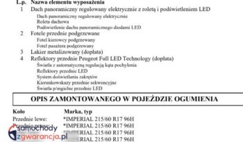 PEUGEOT 5008  | FWD (przód) | Automatyczna | 130 KM | Srebrny full