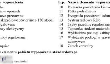 PEUGEOT Partner  | FWD (przód) | Automatyczna | 131 KM | Srebrny full