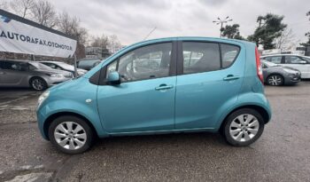 SUZUKI Splash | FWD (przód) | Manualna | 85 KM | Niebieski full