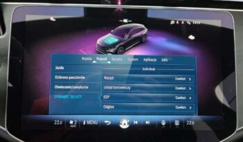 MERCEDES-BENZ Klasa E | 4×4 (doł. automatycznie) | Automatyczna | 197 KM | Biały full