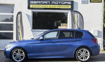 BMW Seria 1  | RWD (tył) | Manualna | 136 KM | Niebieski full
