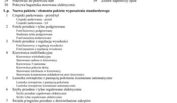 SKODA Superb  | 4×4 (stały) | Manualna | 150 KM | Szary full