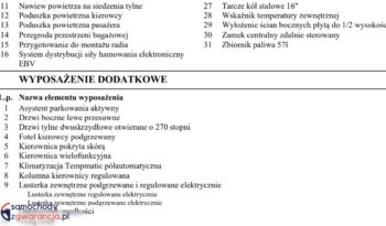 MERCEDES-BENZ Vito  | 4×4 (stały) | Automatyczna | 136 KM | Czerwony full