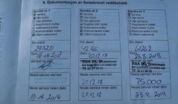 SUZUKI SX4 S-Cross  | 4×4 (doł. automatycznie) | Automatyczna | 120 KM | Biały full