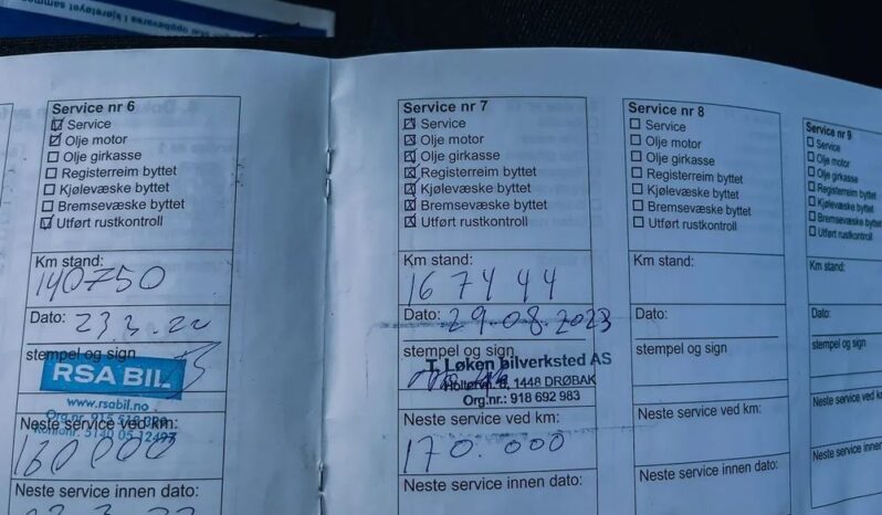 SUZUKI SX4 S-Cross  | 4×4 (doł. automatycznie) | Automatyczna | 120 KM | Biały full