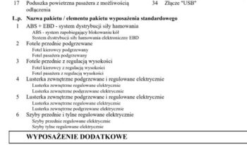 SUZUKI SX4 S-Cross  | 4×4 (doł. automatycznie) | Automatyczna | 120 KM | Biały full