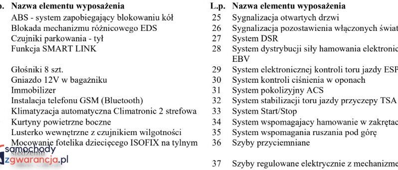 SKODA Octavia  | 4×4 (stały) | Automatyczna | 180 KM | Srebrny full