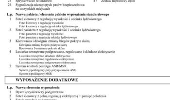 SKODA Octavia  | 4×4 (stały) | Automatyczna | 180 KM | Srebrny full