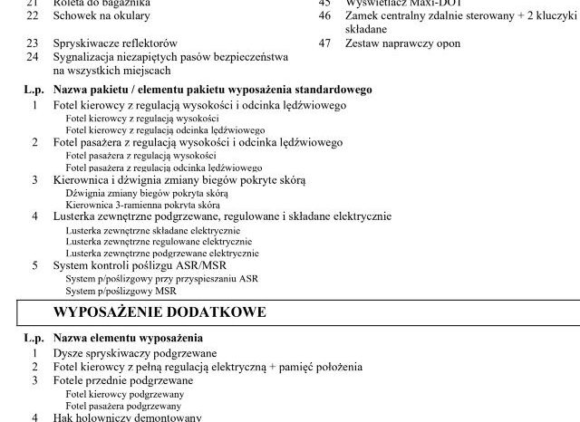 SKODA Octavia  | 4×4 (stały) | Automatyczna | 180 KM | Srebrny full