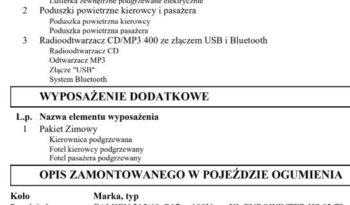 OPEL Mokka  | FWD (przód) | Manualna | 140 KM | Biały full