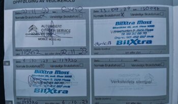 CITROEN C4 Spacetourer | RWD (tył) | Automatyczna | 163 KM | Czarny full