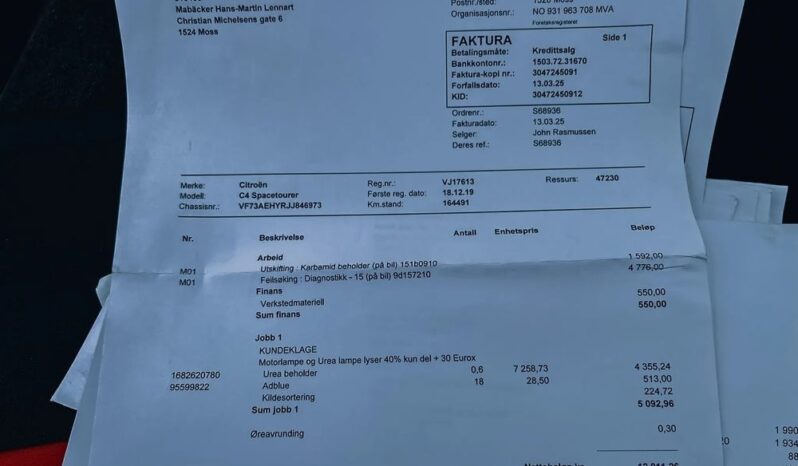 CITROEN C4 Spacetourer | RWD (tył) | Automatyczna | 163 KM | Czarny full