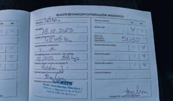 KIA Stonic  | FWD (przód) | Manualna | 100 KM | Niebieski full