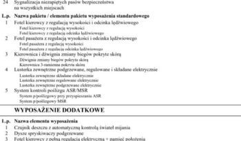 SKODA Octavia  | FWD (przód) | Automatyczna | 180 KM | Czarny full