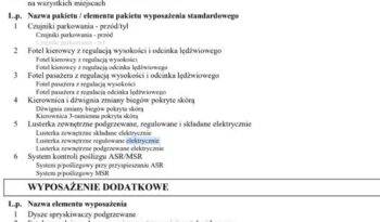 SKODA Octavia  | 4×4 (stały) | Automatyczna | 150 KM | Czarny full