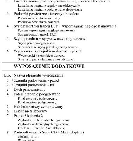 FORD S-Max  | FWD (przód) | Manualna | 115 KM | Szary full