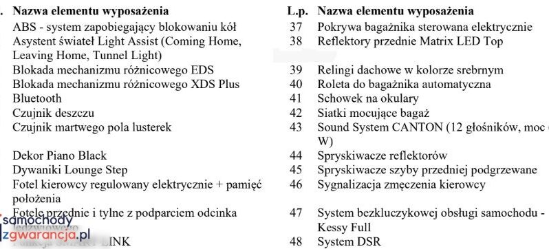 SKODA Superb  | FWD (przód) | Automatyczna | 150 KM | Czerwony full