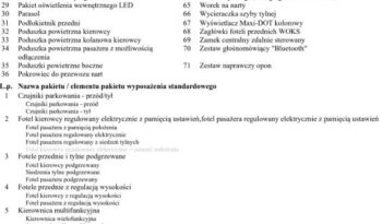 SKODA Superb  | FWD (przód) | Automatyczna | 150 KM | Czerwony full