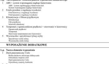 PEUGEOT 2008  | FWD (przód) | Manualna | 120 KM | Biały full