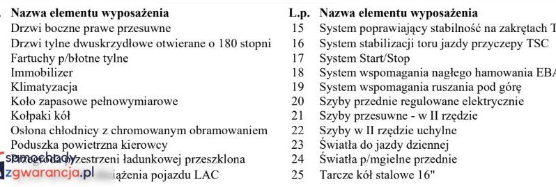 FORD Transit  | FWD (przód) | Manualna | 130 KM | Biały full
