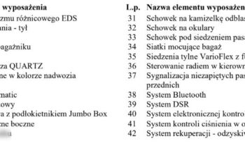 SKODA Yeti  | FWD (przód) | Manualna | 110 KM | Czarny full