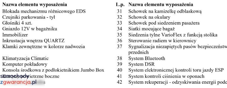 SKODA Yeti  | FWD (przód) | Manualna | 110 KM | Czarny full