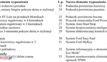 FORD Focus  | FWD (przód) | Manualna | 125 KM | Granatowy full