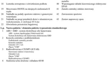 FORD Focus  | FWD (przód) | Manualna | 125 KM | Granatowy full