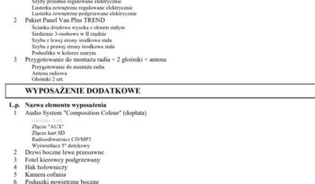 VOLKSWAGEN Transporter | 4×4 (stały) | Manualna | 150 KM | Biały full