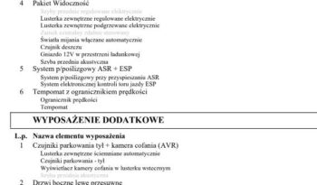 PEUGEOT Expert  | 4×4 (doł. ręcznie) | Manualna | 150 KM | Szary full