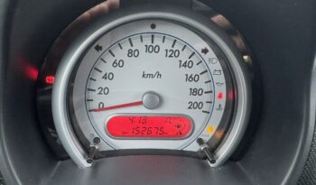 SUZUKI Splash | FWD (przód) | Manualna | 85 KM | Niebieski full