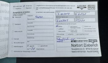 SUZUKI Splash | FWD (przód) | Manualna | 85 KM | Niebieski full