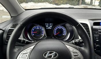 HYUNDAI ix20  | FWD (przód) | Manualna | 90 KM | Szary full