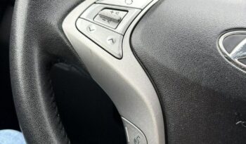 HYUNDAI ix20  | FWD (przód) | Manualna | 90 KM | Szary full