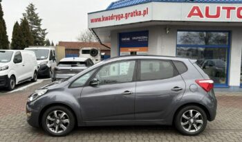 HYUNDAI ix20  | FWD (przód) | Manualna | 90 KM | Szary full