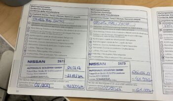 NISSAN Qashqai  | FWD (przód) | Manualna | 140 KM | Biały full