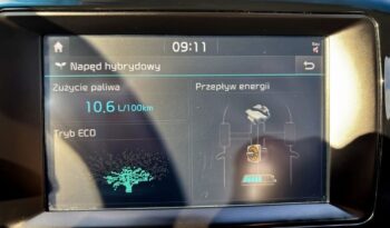 KIA Niro  | FWD (przód) | Automatyczna | 141 KM | Granatowy full