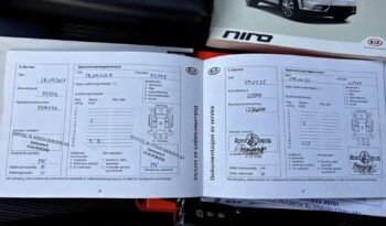 KIA Niro  | FWD (przód) | Automatyczna | 141 KM | Granatowy full