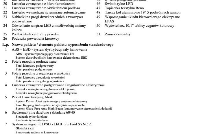 FORD EDGE  | 4×4 (stały) | Automatyczna | 210 KM | Czarny full